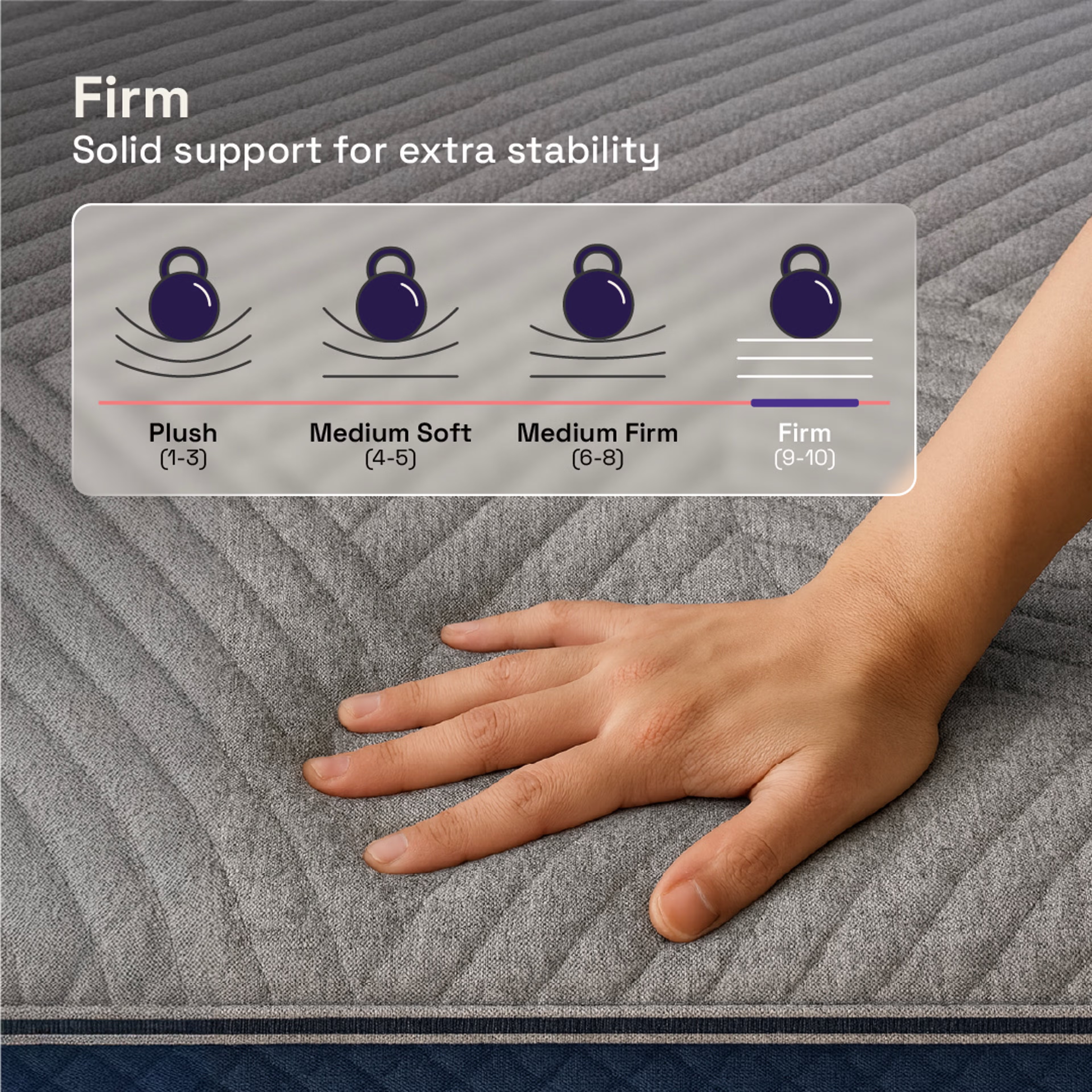 Wakefit Duo Plus Rebonded Mattress King - 75" x 70" x 8" - 1.91m x 1.78m x 20.3cm 6 Wakefit Duo Plus Rebonded Mattress King - 75" x 70" x 8" - 1.91m x 1.78m x 20.3cm