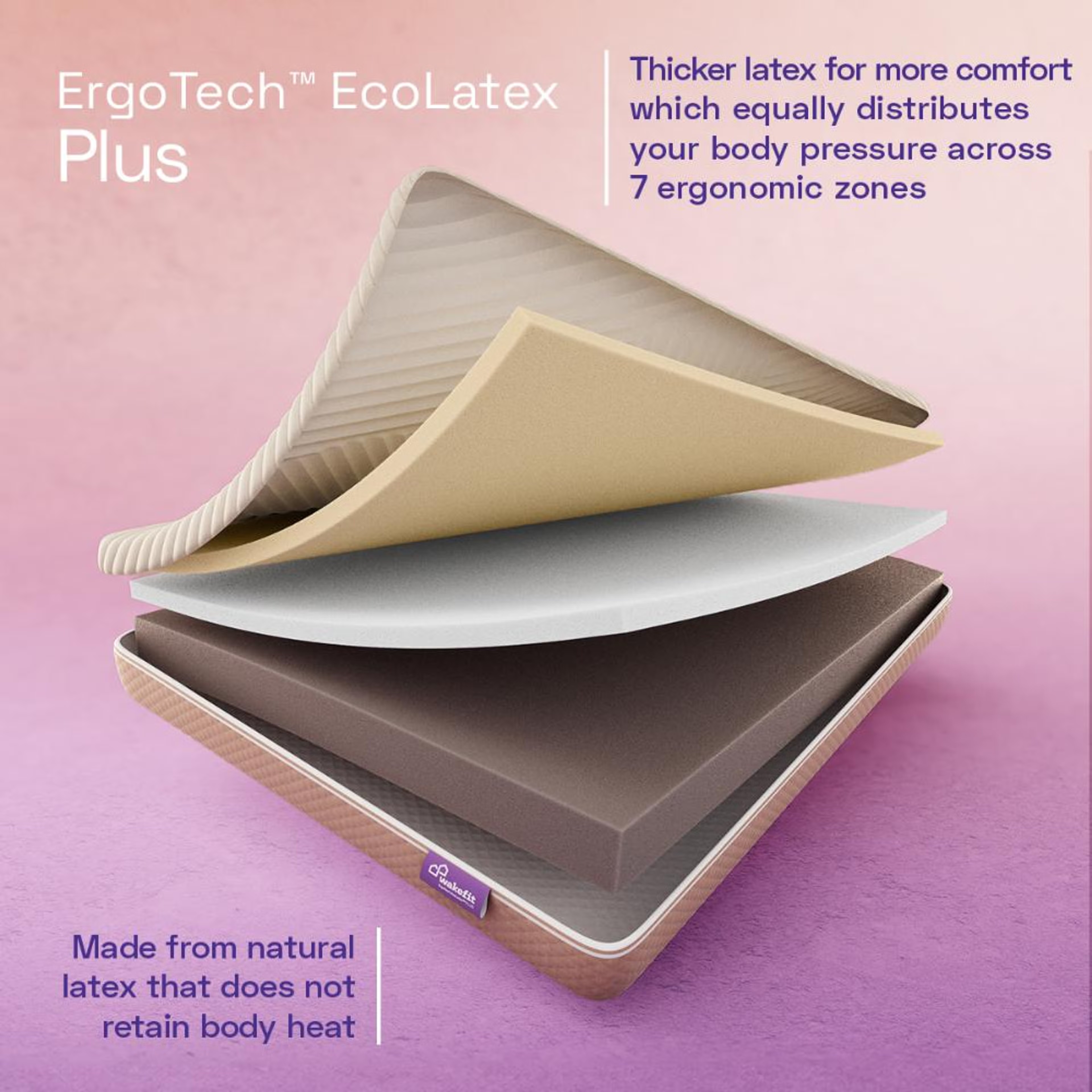 Home 44 Wakefit ErgoTech EcoLatex Plus Mattress Custom - 90" x 60" x 8" - 2.29m x 1.52m x 20.3cm