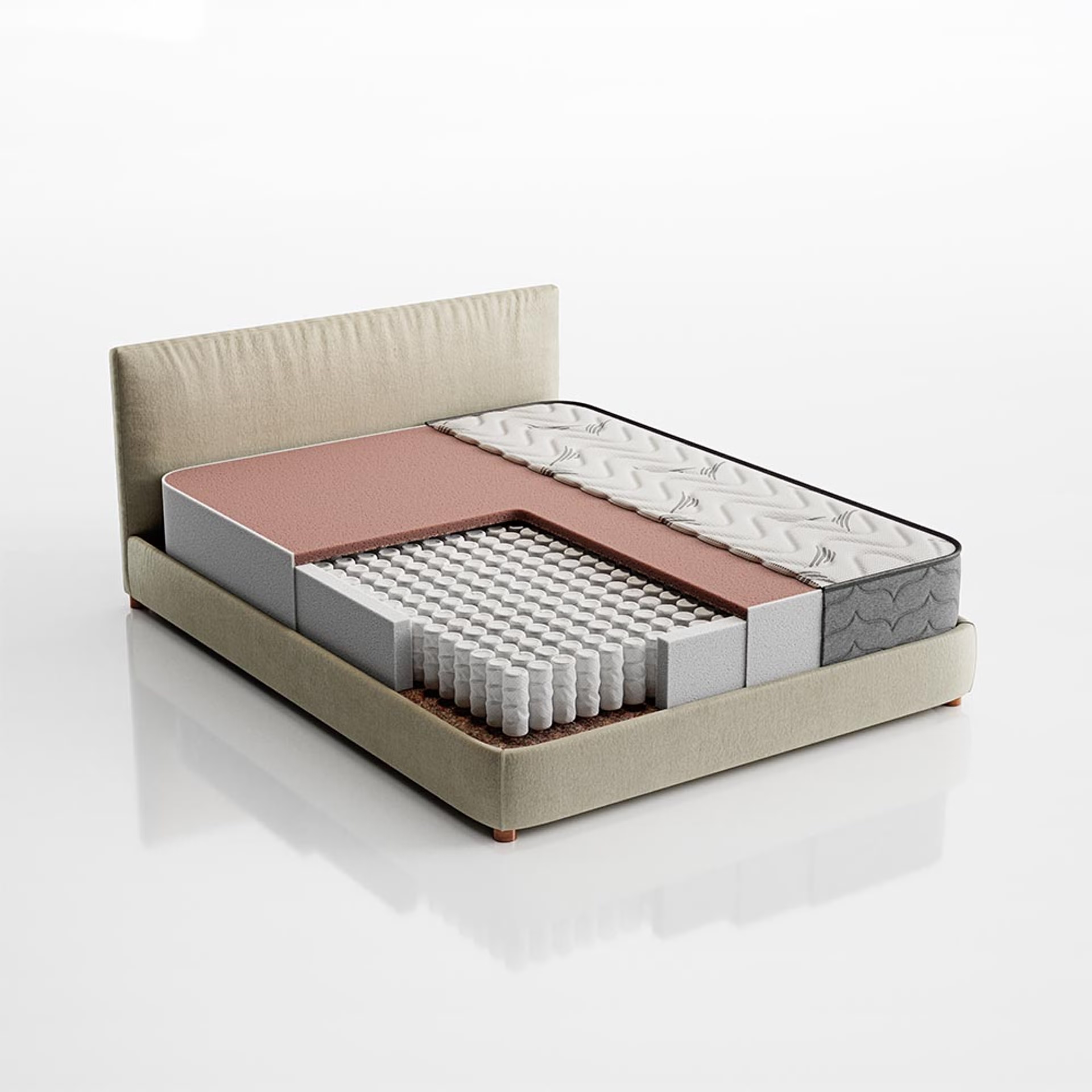 Wakefit Elevate Pocket Spring Mattress with Memory Foam Custom - 90" x 72" x 6" - 2.29m x 1.83m x 15.2cm 11 Wakefit Elevate Pocket Spring Mattress with Memory Foam Custom - 90" x 72" x 6" - 2.29m x 1.83m x 15.2cm