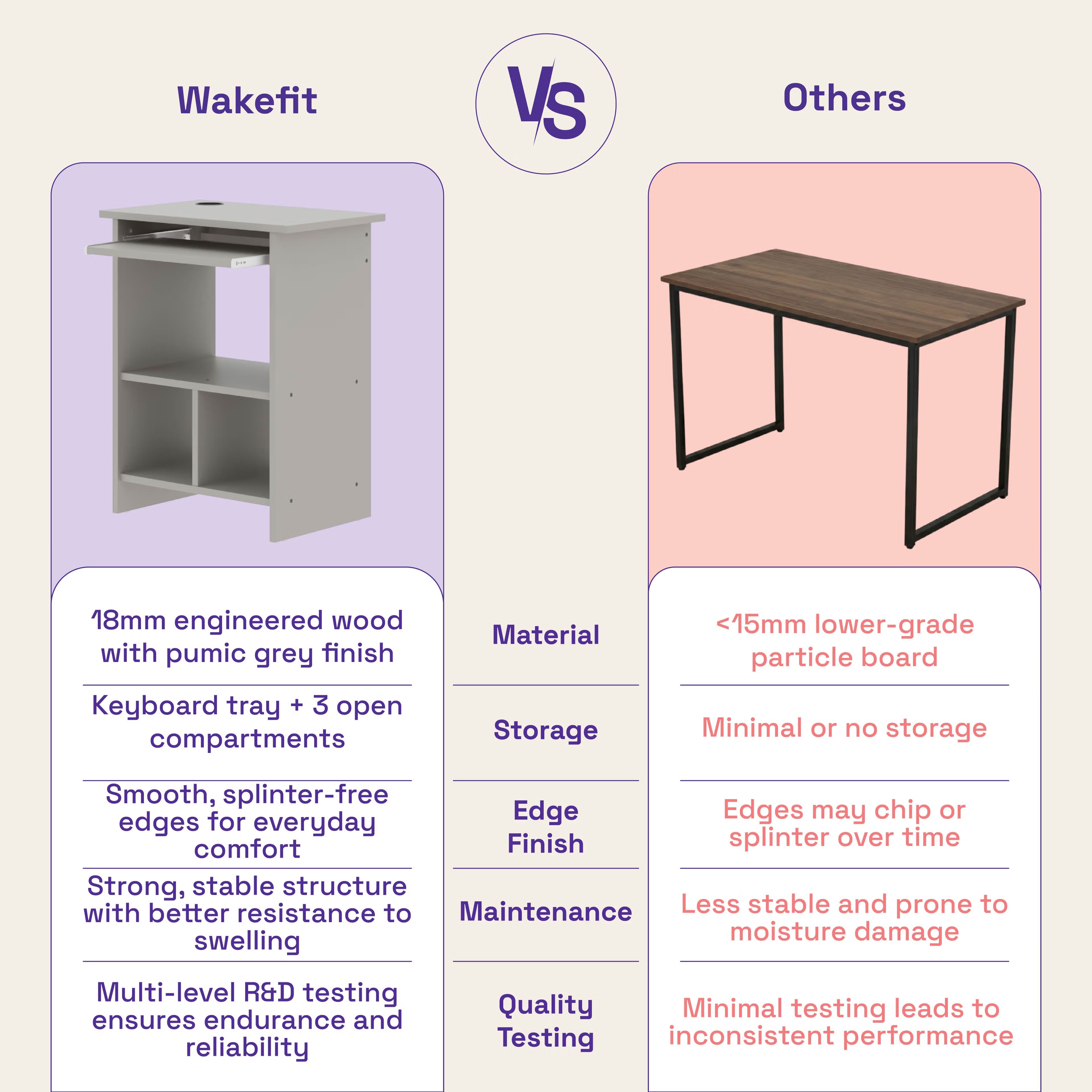 Wakefit Cursa Study Table - Pumic Grey Pumic Grey 6 Wakefit Cursa Study Table - Pumic Grey Pumic Grey
