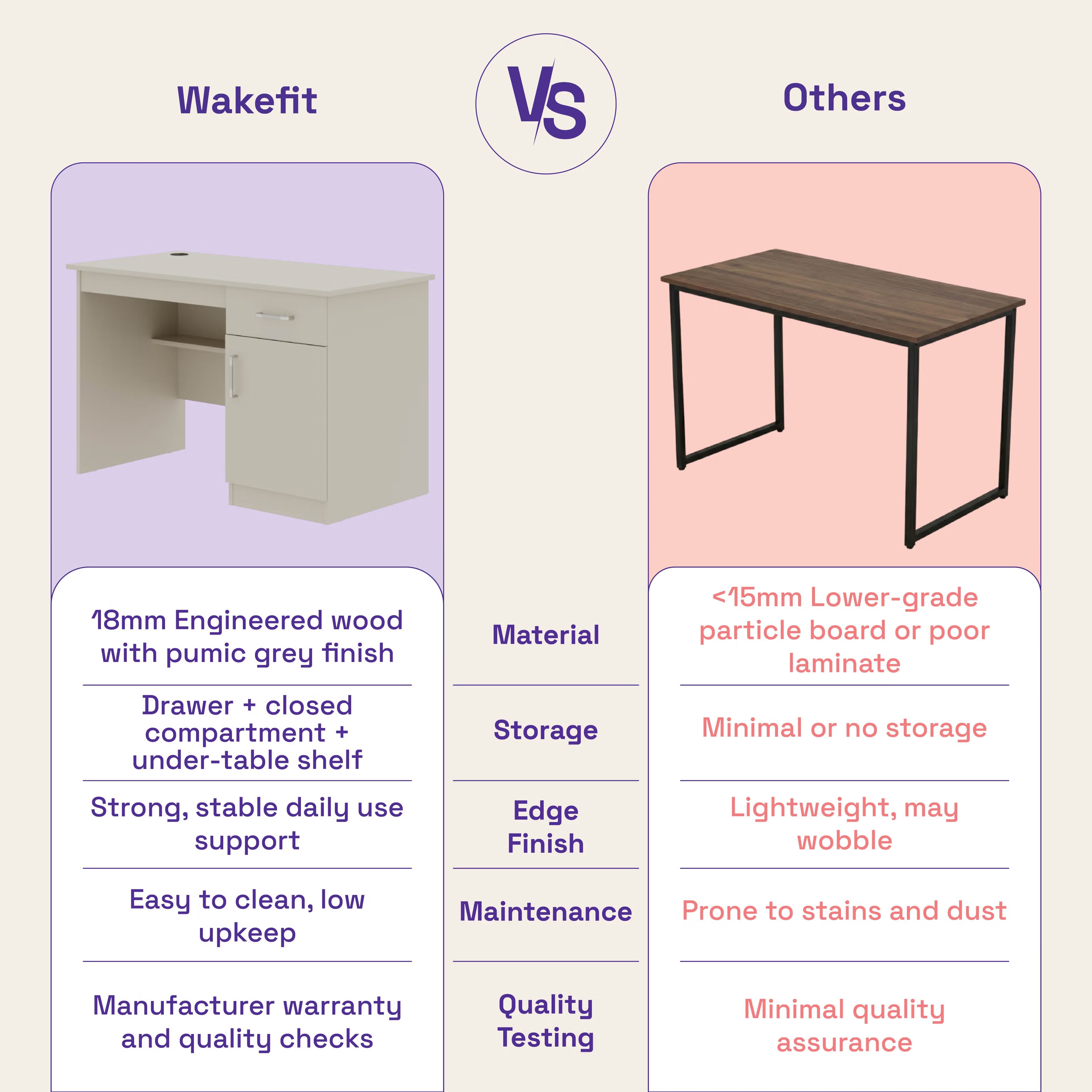 Wakefit Athena Study Table - Pumic Grey Pumic Grey 6 Wakefit Athena Study Table - Pumic Grey Pumic Grey