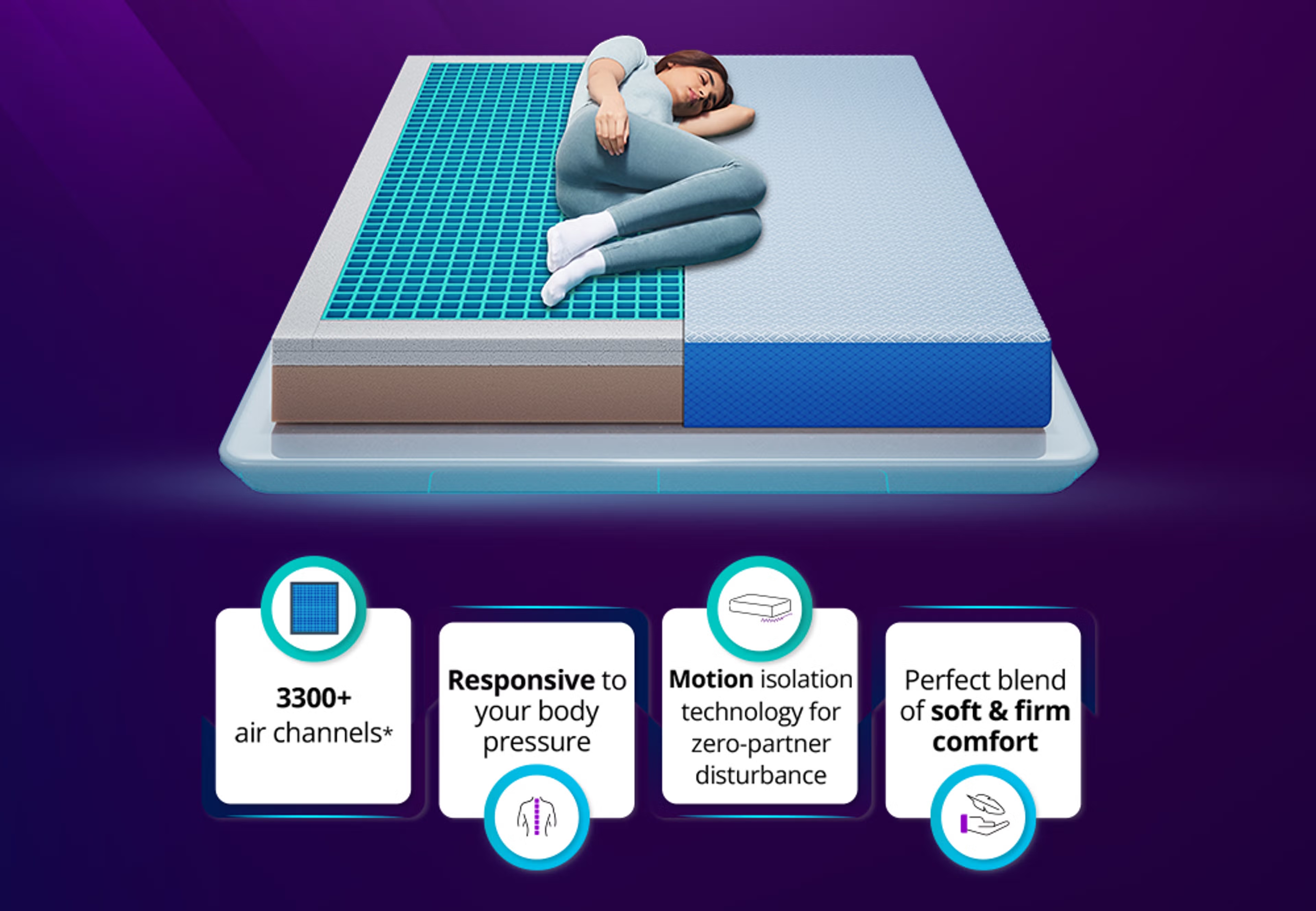 XpertGrid Classic Mattress | Adaptive Cooling Grid | 10 Years Warranty Custom - 81" x 78" x 5 5 XpertGrid Classic Mattress | Adaptive Cooling Grid | 10 Years Warranty Custom - 81" x 78" x 5\