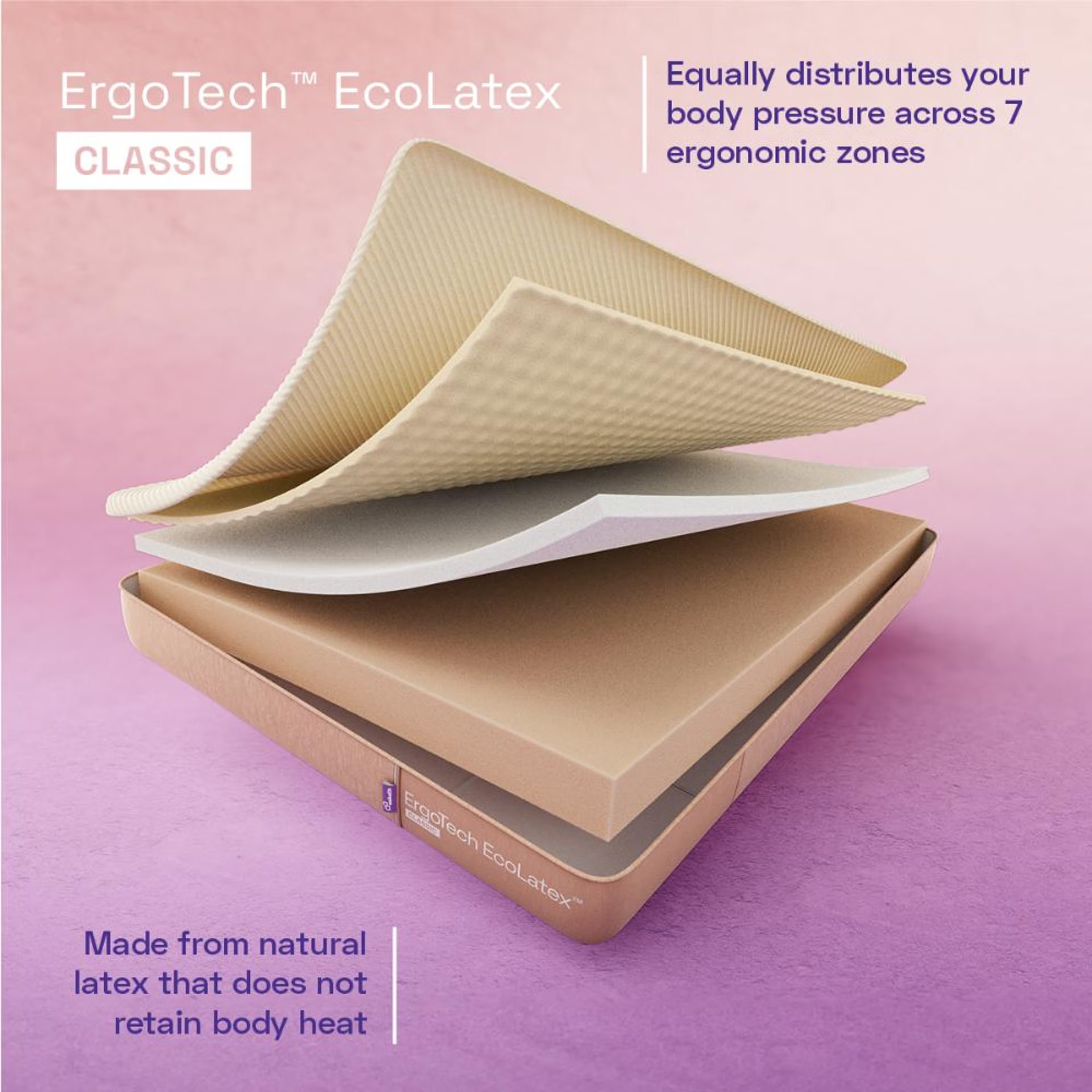 Home 43 Wakefit ErgoTech EcoLatex Classic Mattress Custom - 96" x 78" x 10" - 2.44m x 1.98m x 25.4cm