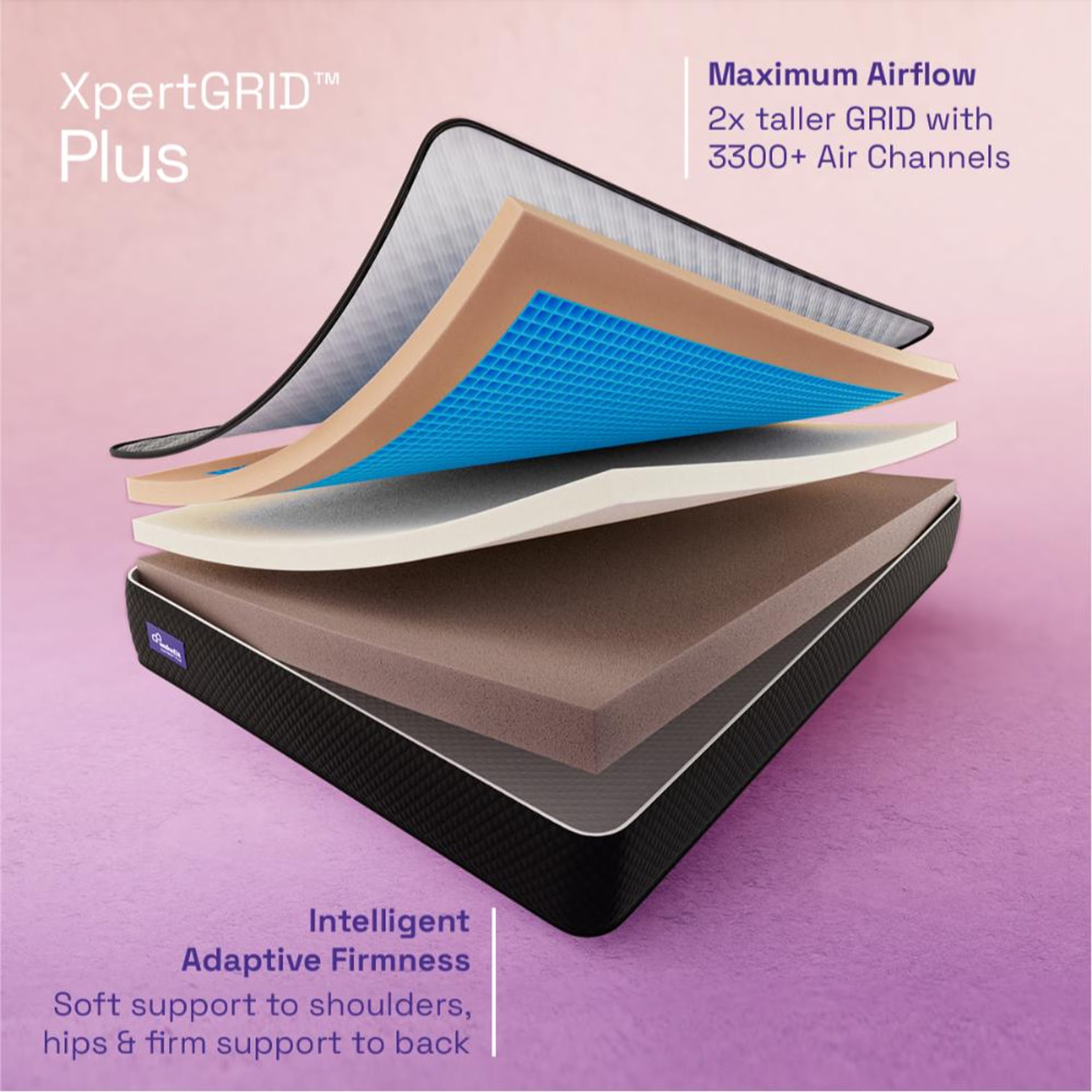 XpertGrid Plus Mattress | Adaptive Cooling Grid | 15 Years Warranty Single - 72" x 35" x 10" - 1.83m x 88.9cm x 25.4cm