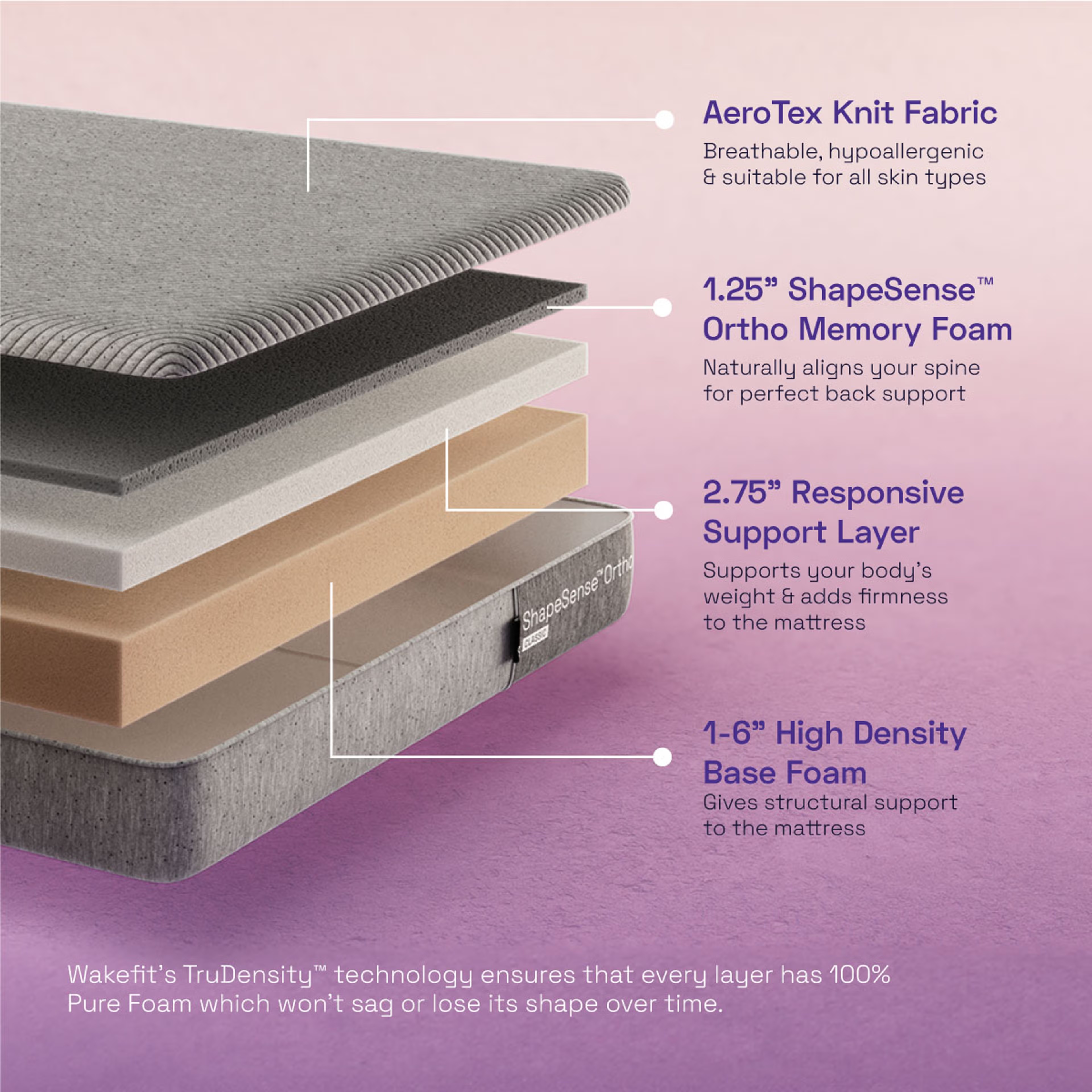 ShapeSense Orthopedic Classic Memory Foam Mattress | 10 Years Warranty Custom - 81" x 36" x 6" - 2.06m x 91.4cm x 15.2cm