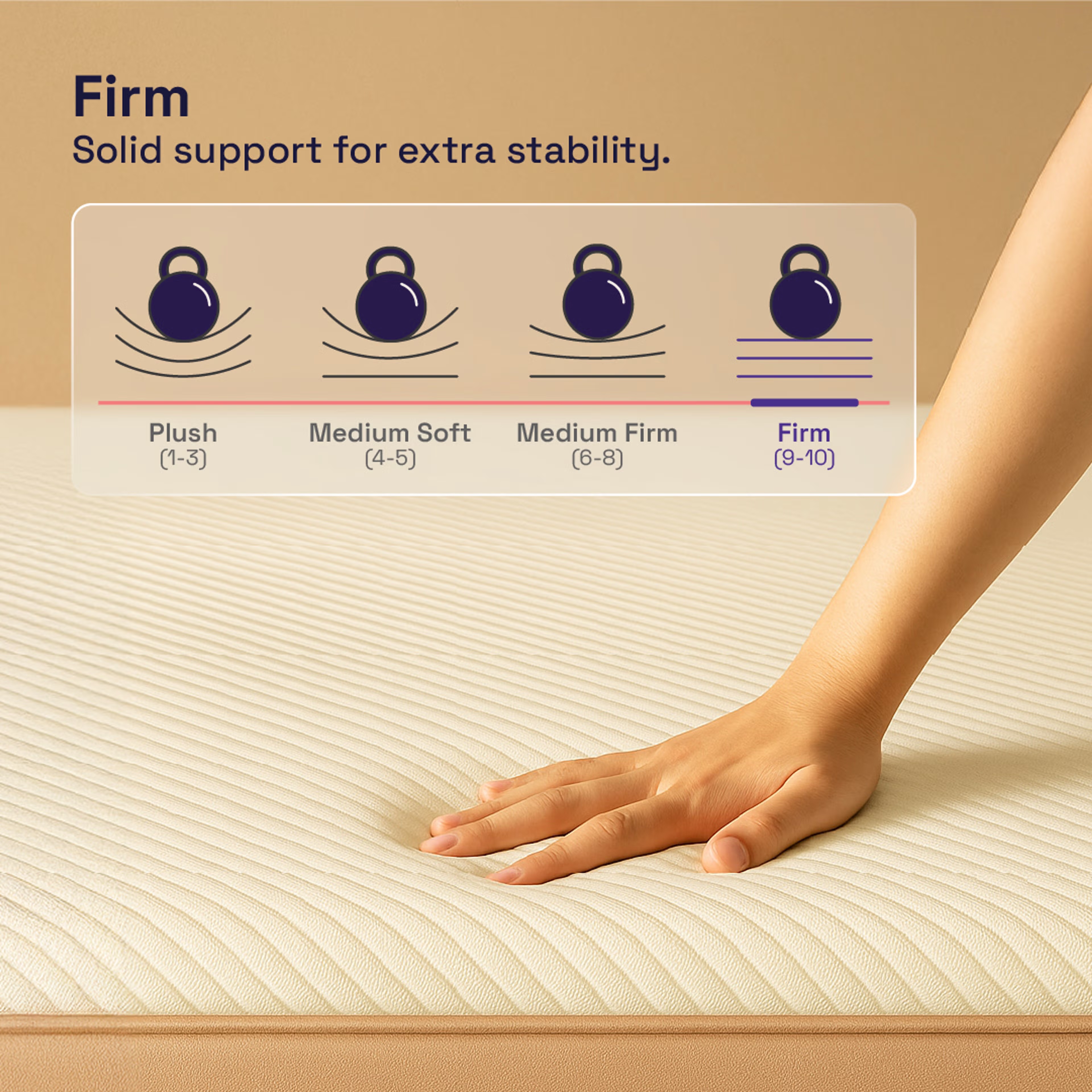 Wakefit ErgoTech EcoLatex Classic Mattress Single - 78" x 42" x 8" - 1.98m x 1.07m x 20.3cm