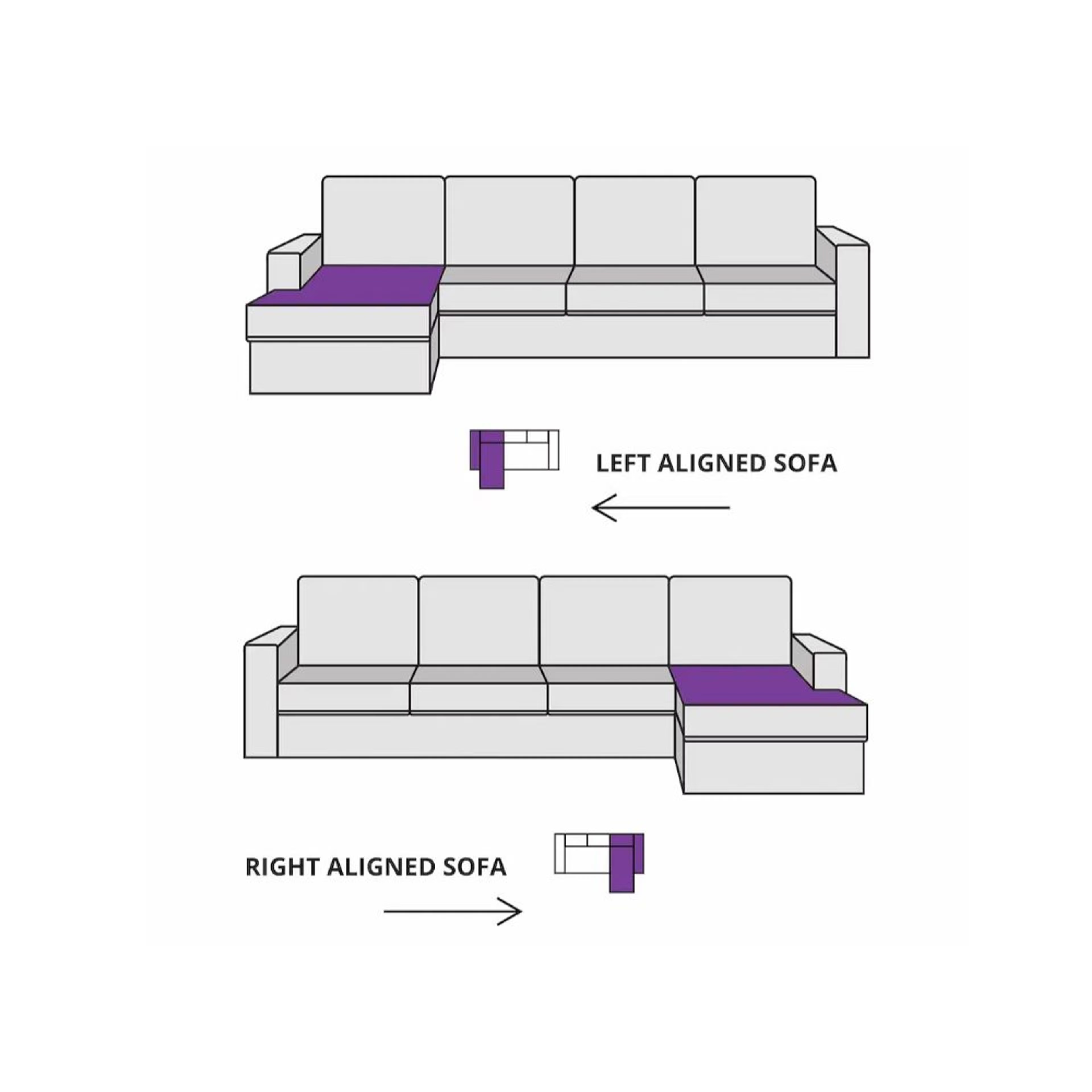 Wakefit Belize L Shape Sofa Set (3 Seater + Right Aligned Chaise ...