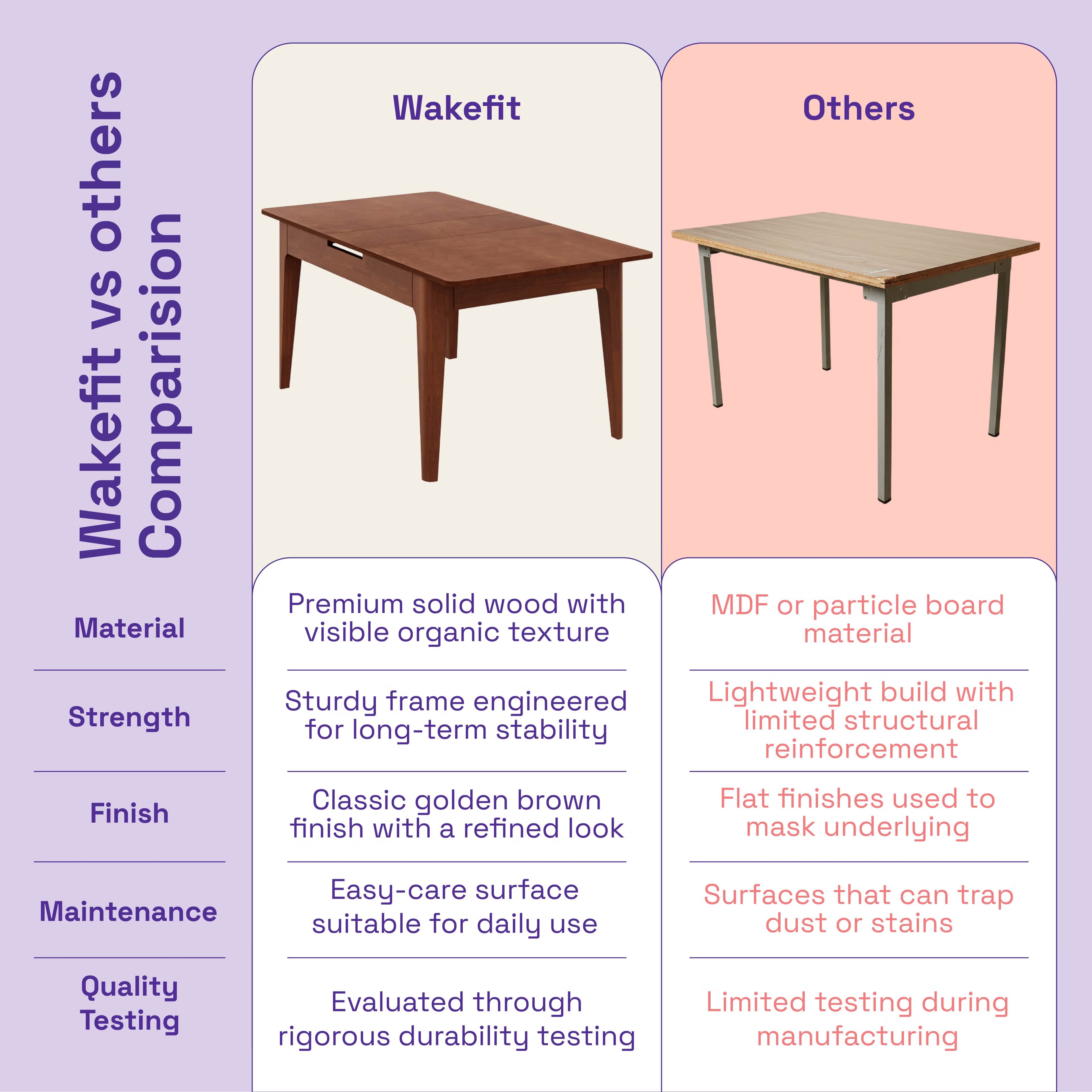 Wakefit Ceviche 4-6 Seater Extendable Dining Table 9 Wakefit Ceviche 4-6 Seater Extendable Dining Table