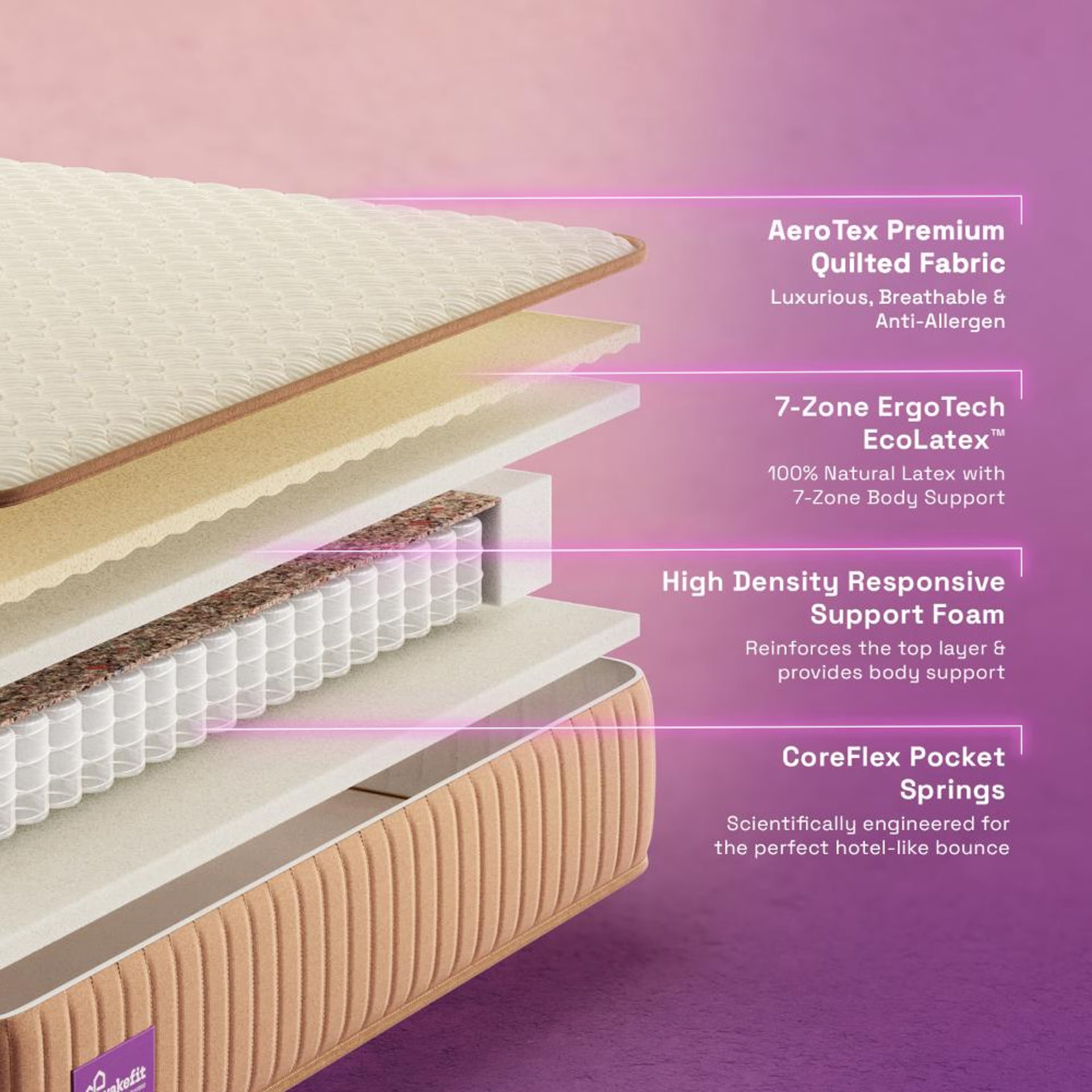 Latex Hybrid Pocket Spring Mattress Single - 72" x 42" x 10" - 1.83m x 1.07m x 25.4cm 4 Latex Hybrid Pocket Spring Mattress Single - 72" x 42" x 10" - 1.83m x 1.07m x 25.4cm