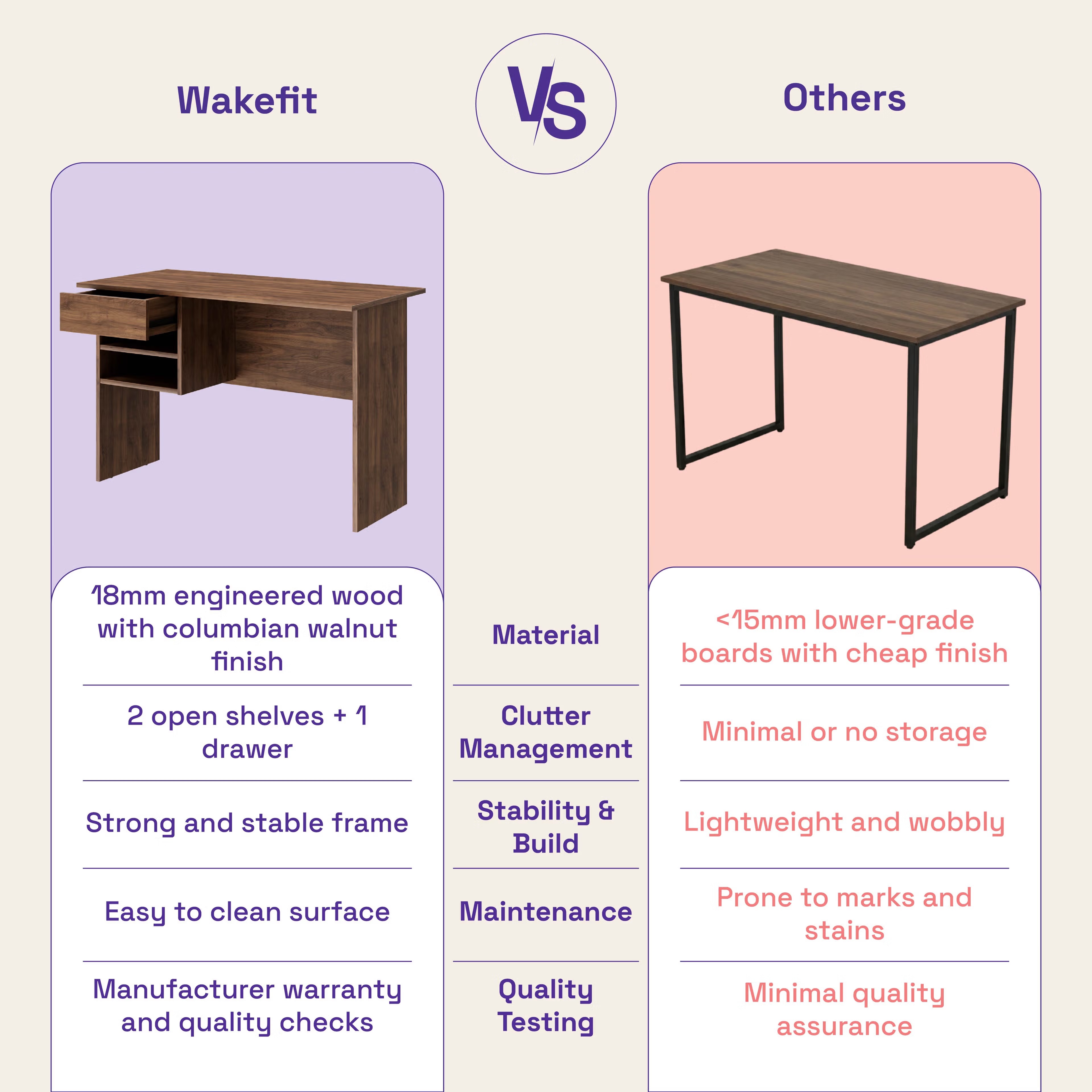 Wakefit Nash Study Table Columbian Walnut 6 Wakefit Nash Study Table Columbian Walnut