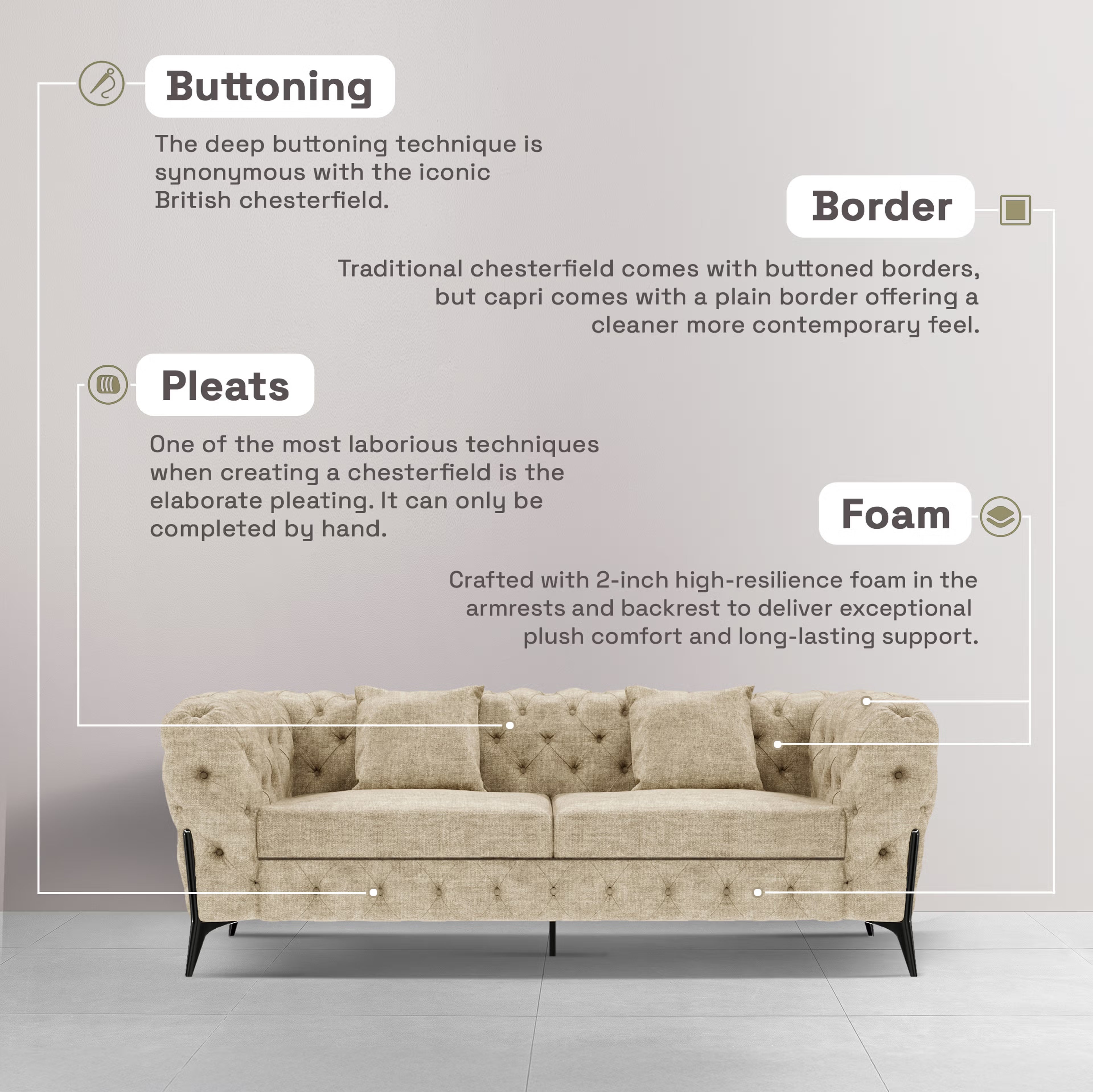 Wakefit Capri Sofa - Two Seater Regular, Two Seater, Beige 2 Wakefit Capri Sofa - Two Seater Regular, Two Seater, Beige