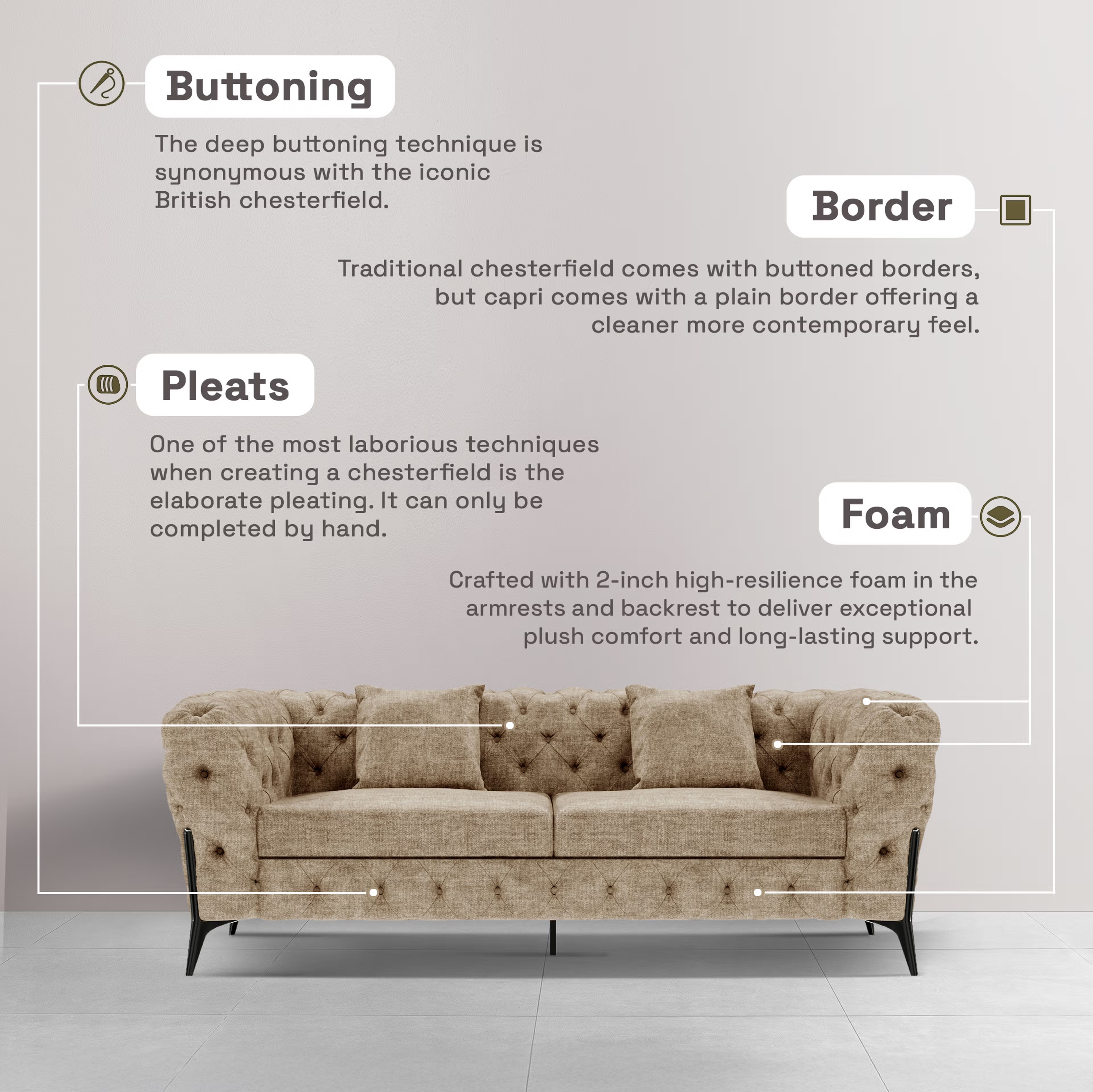 Wakefit Capri Sofa - Two Seater Regular, Two Seater, Taupe 2 Wakefit Capri Sofa - Two Seater Regular, Two Seater, Taupe