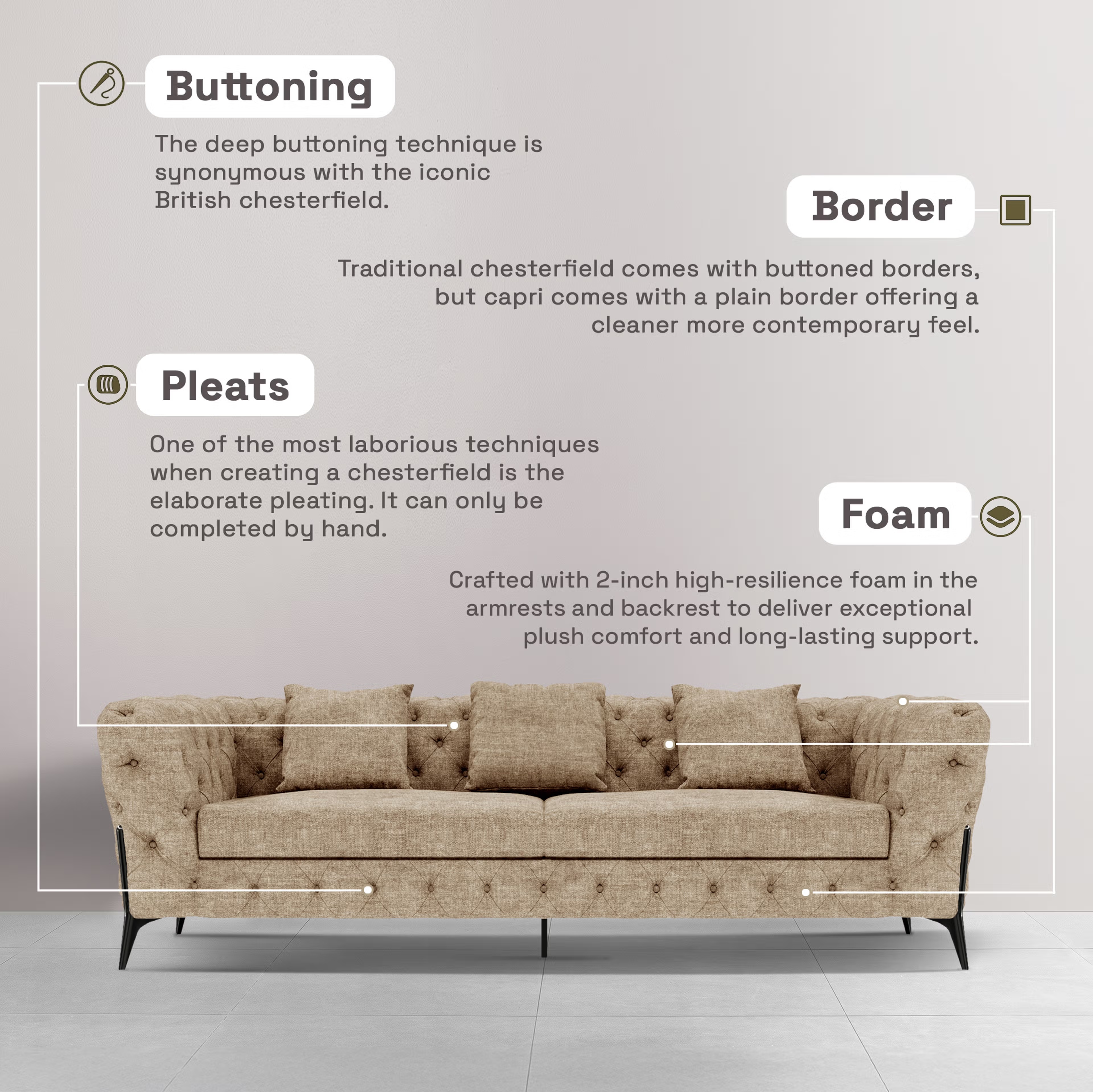 Wakefit Capri Sofa - Three Seater Regular, Three Seater, Taupe 2 Wakefit Capri Sofa - Three Seater Regular, Three Seater, Taupe