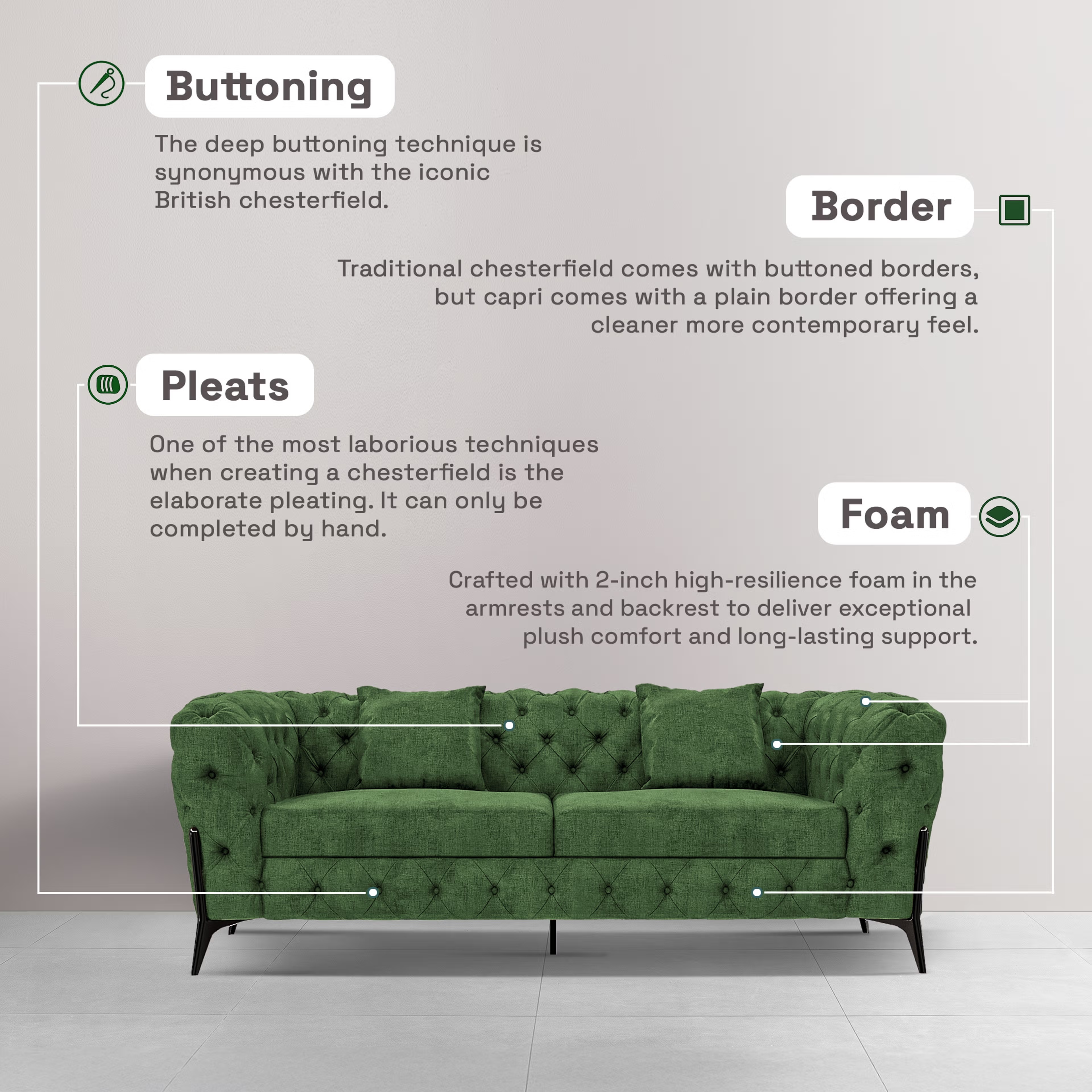 Home 32 Wakefit Capri Sofa - Two Seater Regular, Two Seater, Green