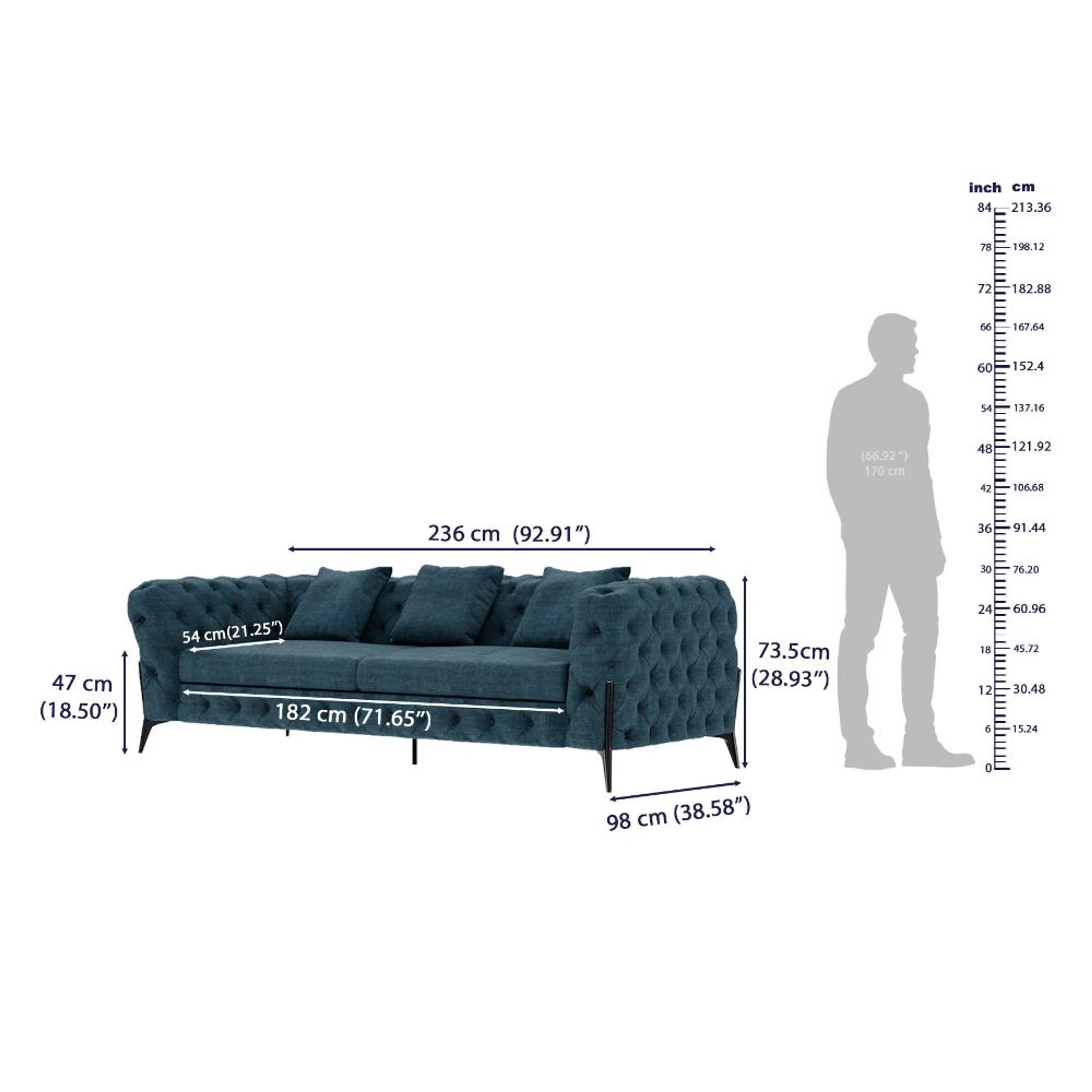 Wakefit Capri Sofa Set (3+2) Seater Regular, Set (3+2), Deep Ocean 10 Wakefit Capri Sofa Set (3+2) Seater Regular, Set (3+2), Deep Ocean
