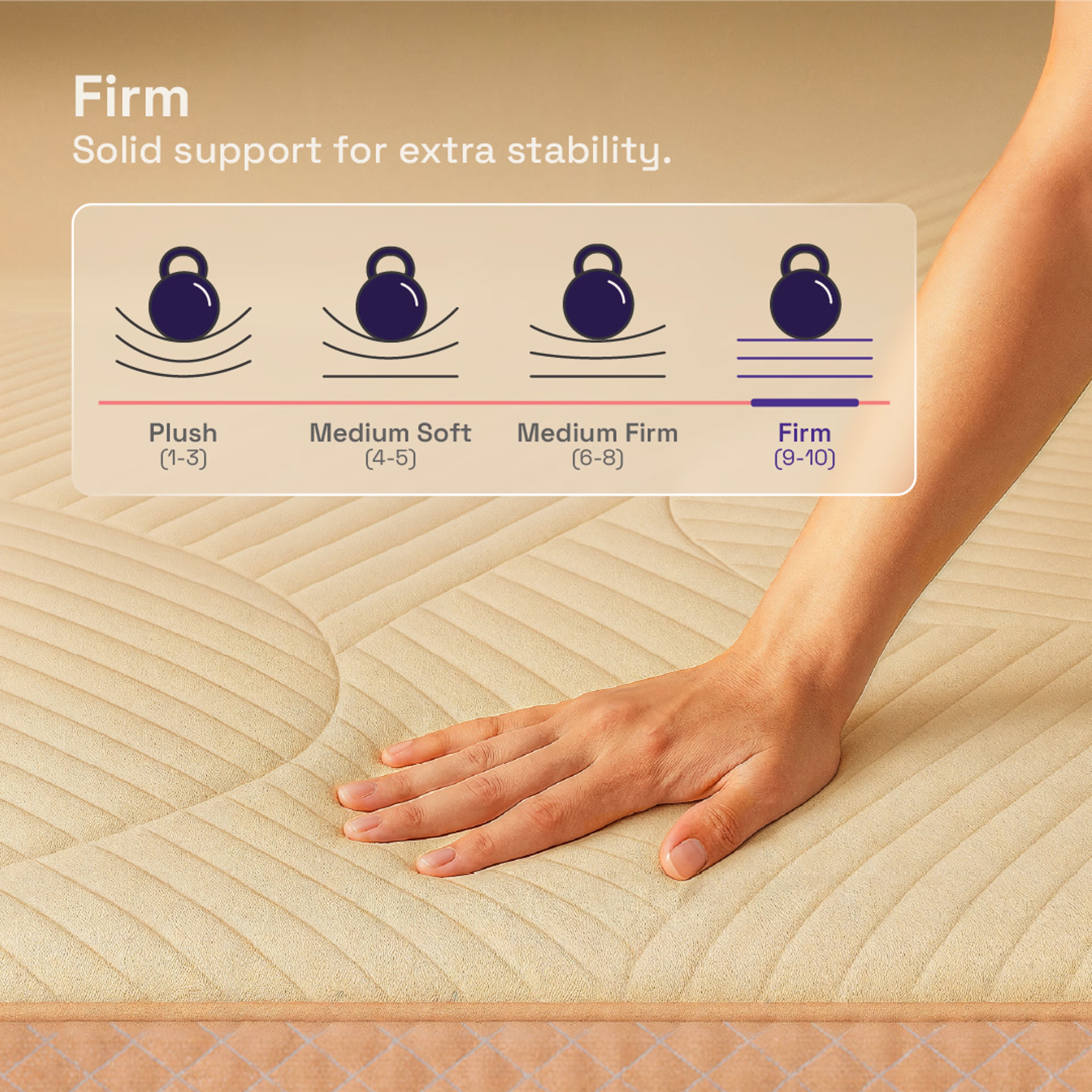 Wakefit ErgoTech EcoLatex Plus Mattress Single - 72" x 42" x 8" - 1.83m x 1.07m x 20.3cm 5 Wakefit ErgoTech EcoLatex Plus Mattress Single - 72" x 42" x 8" - 1.83m x 1.07m x 20.3cm
